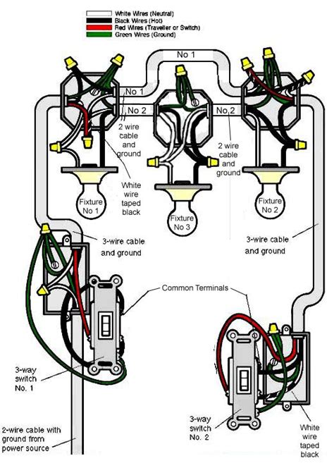 7 way junction box wiring diagram|junction box wiring guidelines.